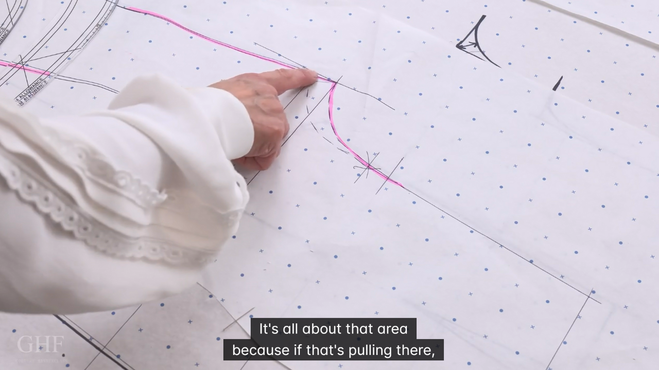 Crotch Curve MasterFix™ — The Final Trouser Fit Solution
